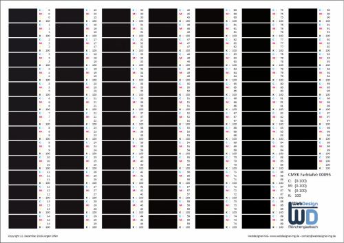 CMYK-Farbtabelle 0095