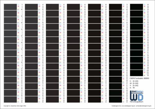 CMYK-Farbtabelle 0093